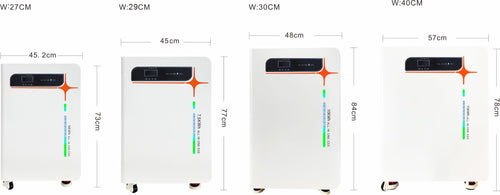 ARES Series – All In One Solar Energy Storage System (Integrated Inverter & Battery)